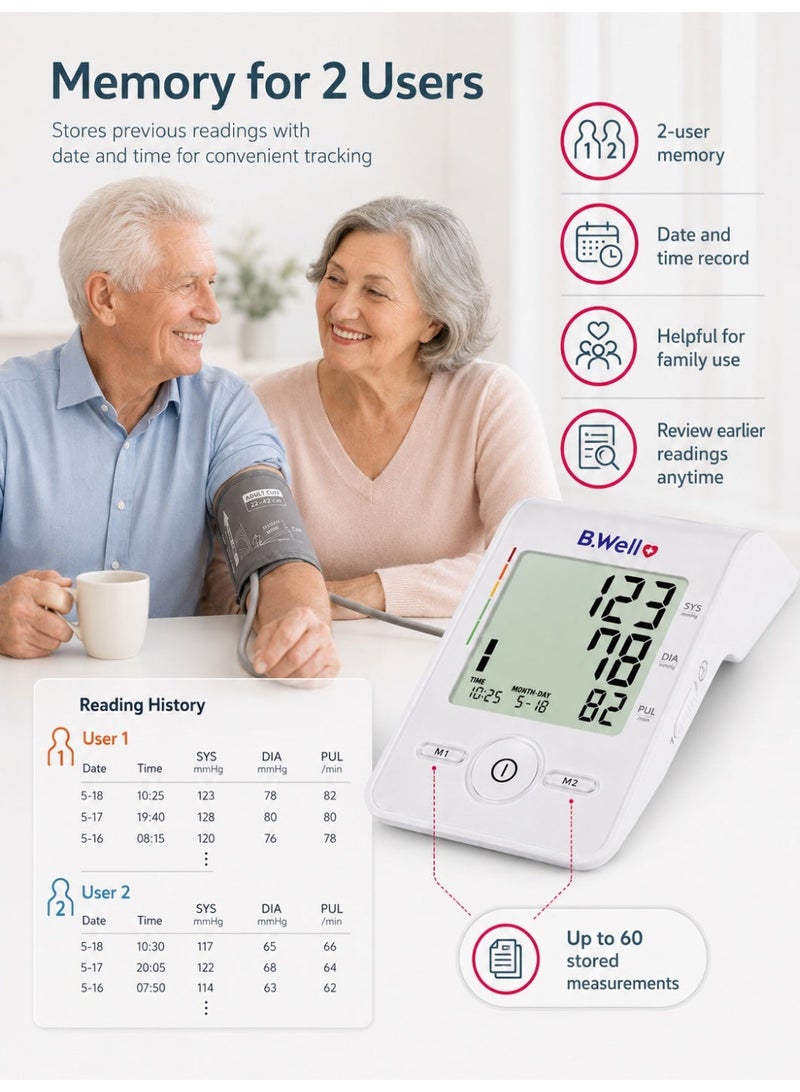 B.Well MED-55 Automatic Upper Arm Blood Pressure Monitor with 22-42 cm M-L Cuff & 3Check - Image 5
