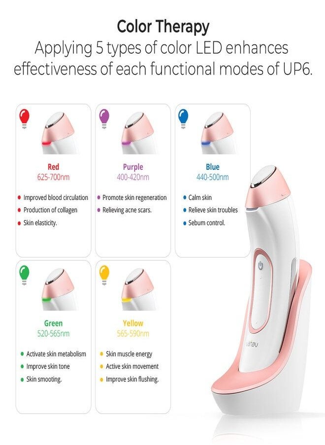 UP6 – All in One Skincare Device for Anti-aging and Face Lifting