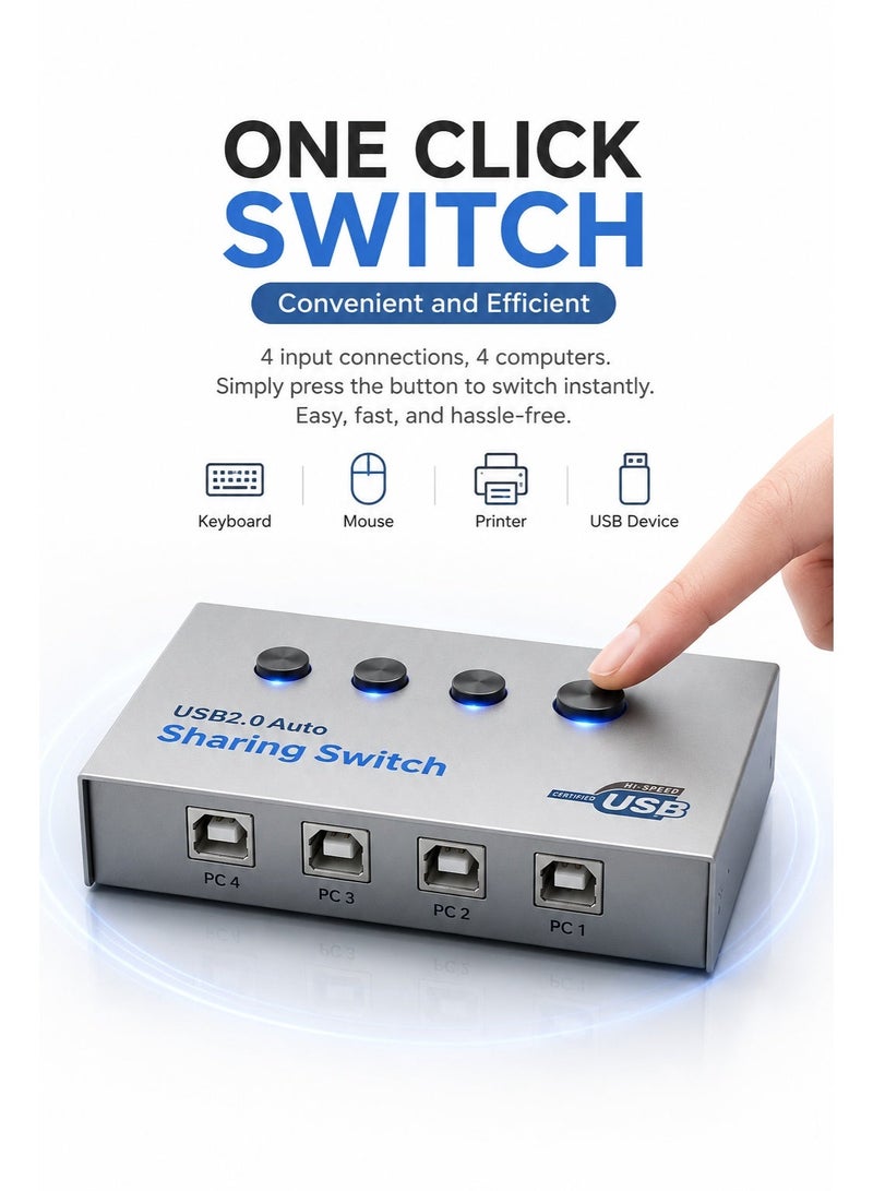​كابل كونف مفتاح مشاركة الطابعة بأربعة منافذ USB 2.0 - يتيح لأربعة أجهزة كمبيوتر مشاركة جهاز USB واحد، مفتاح USB متعدد الوظائف 4 في 1، سهل الاستخدام (التوصيل والتشغيل) لأجهزة الكمبيوتر المكتبية والمحمولة والطابعات والماسحات الضوئية - Image 2