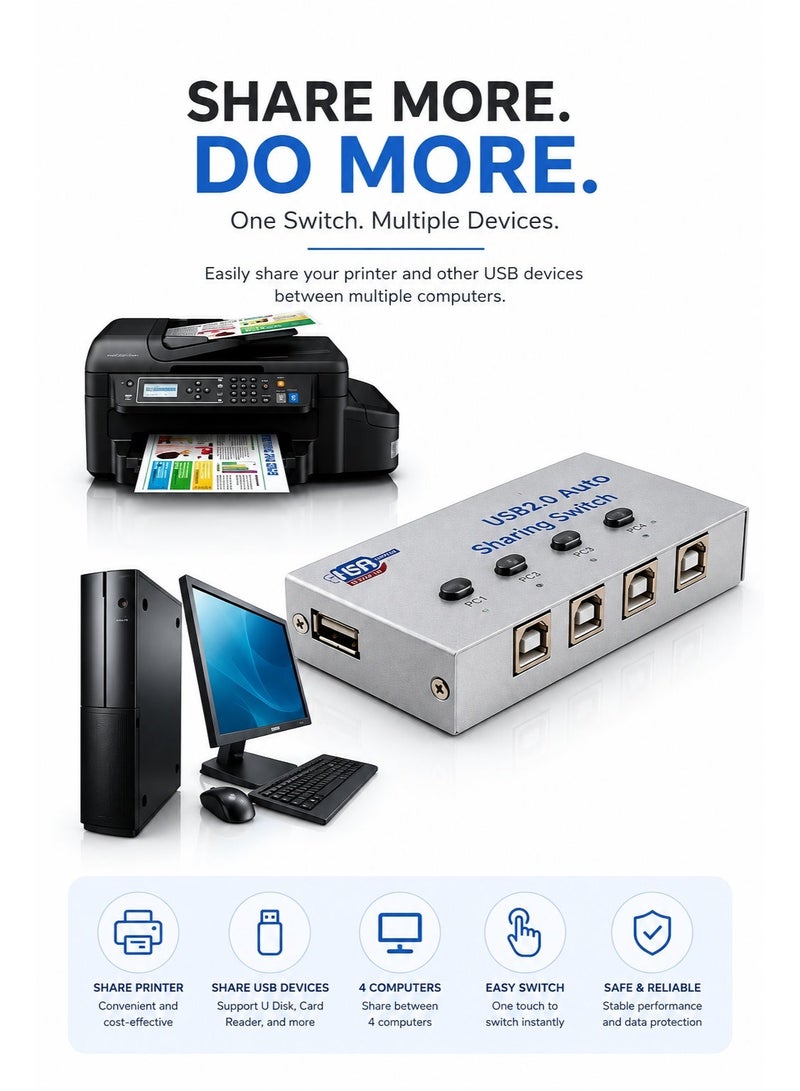 ​كابل كونف مفتاح مشاركة الطابعة بأربعة منافذ USB 2.0 - يتيح لأربعة أجهزة كمبيوتر مشاركة جهاز USB واحد، مفتاح USB متعدد الوظائف 4 في 1، سهل الاستخدام (التوصيل والتشغيل) لأجهزة الكمبيوتر المكتبية والمحمولة والطابعات والماسحات الضوئية - Image 5