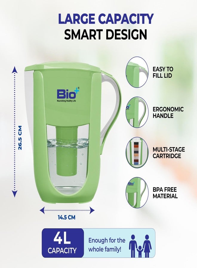 BioPlus Bio+ Antioxidant Hydrogen Rich Jug, Mineralising Water Alkaline Jug, Alkaline Water Generator with Antioxidant & Antibacterial Technology | pH 8–9.5 - Image 3