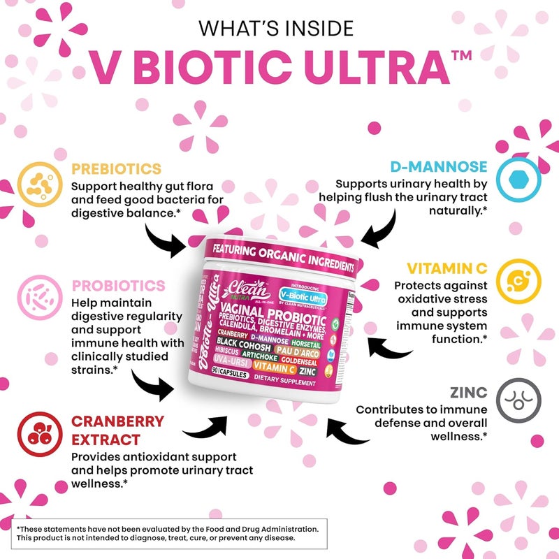 Clean Nutraceuticals Clean Nutra Vaginal Probiotics for Women  Prebiotics Digestive Enzymes Bromelain Cranberry D Mannose Horsetail Black Cohosh Artichoke Hibiscus Flowers Probiotic for Digestive Health 90 Vegan Capsules - Image 3