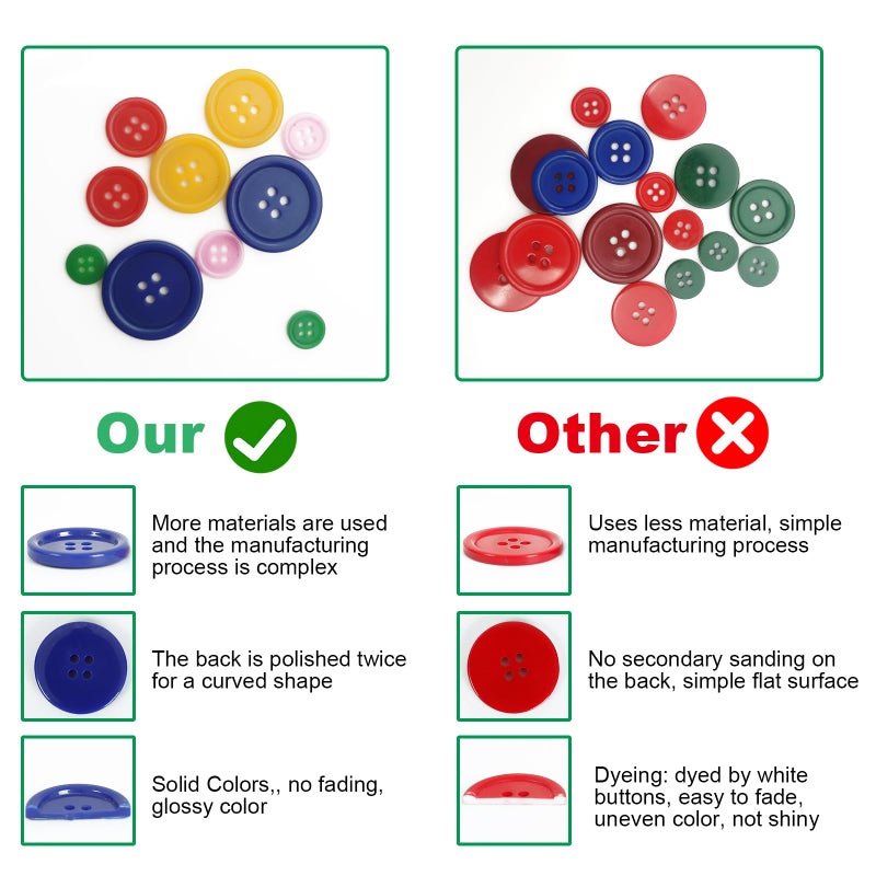AULLUA Premium Color Sewing Buttons, 100PCS Round Resin, 4 Holes Craft, Handmade Sewing Button, Sizes 40L/32L/24L/20L/16L, for Garment DIY Art Crafts Projects Decoration (Non-Dyed Buttons) - Image 4