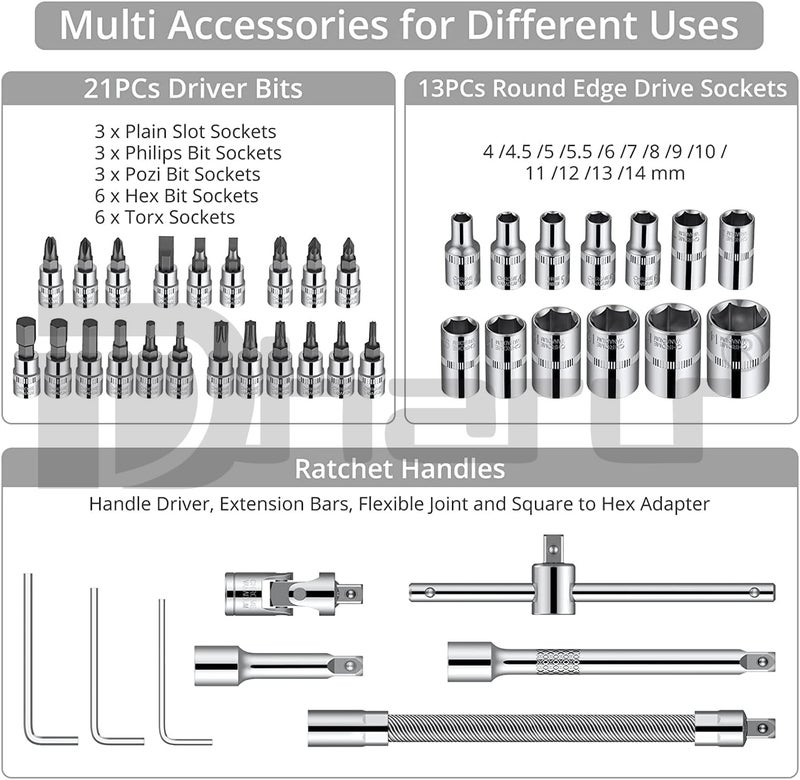 DHARU DHARU Tool Kit 46 Pieces Socket Wrench Set with 14 inch Drive Mechanic Tools Kit Ratchet Screwdriver Sockets Kit Metric and Extension Bar for Auto Bicycle Repairing Household with Storage Case  - Image 3