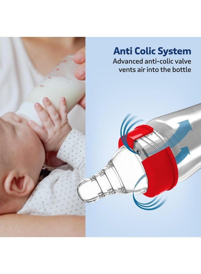 Luvlap Anti-Colic Slim/Regular Neck Essential Baby Plastic Feeding Bottle, 125Ml (Pack of 2), New Born/Infants/Toddler Upto 3 Years, BPA Free - Image 4