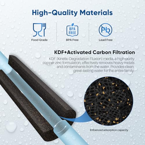 Pure Plus 1 Micron 2.5" x 10" Whole House CTO Carbon Water Filter Cartridge Replacement for Under Sink Water Filter System, Dupont WFPFC8002, WFPFC9001, FXWTC, SCWH-5, WHEF-WHWC, WHCF-WHWC, AMZN-SCWH-5, 3Pack - Image 5