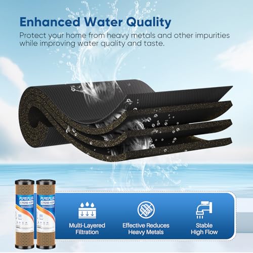 Pure Plus 1 Micron 2.5" x 10" Whole House CTO Carbon Water Filter Cartridge Replacement for Under Sink Water Filter System, Dupont WFPFC8002, WFPFC9001, FXWTC, SCWH-5, WHEF-WHWC, WHCF-WHWC, AMZN-SCWH-5, 3Pack - Image 4