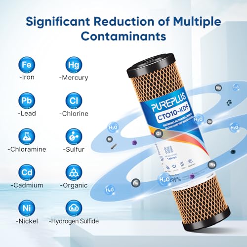 Pure Plus 1 Micron 2.5" x 10" Whole House CTO Carbon Water Filter Cartridge Replacement for Under Sink Water Filter System, Dupont WFPFC8002, WFPFC9001, FXWTC, SCWH-5, WHEF-WHWC, WHCF-WHWC, AMZN-SCWH-5, 3Pack - Image 3