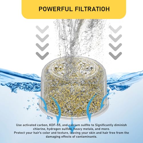 Zomixzo 2 Pack Shower Head Filter Replacement Cartridge Compatible with All Canopy Fixed Handheld Filtered Shower Head Shower Filter For Hard Water - Image 3