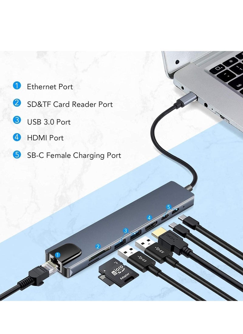TIGER 8-in-1 USB C Hub Multifunction Adapter – USB Docking Station for MacBook & Windows with 4K HDMI, USB 3.0, Ethernet, SD Card Reader, Power Delivery & More  - Image 4