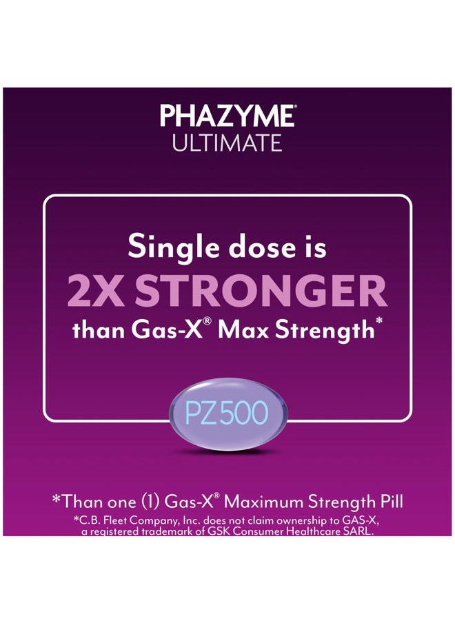 Phazyme - Gas Relief, Ultimate Gas and Bloating Relief for Adults, 500 mg Simethicone Fast Gels, 20 Count - Image 1