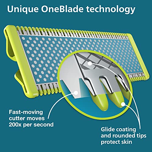 Norelco Philips Norelco OneBlade Anti Friction Blade, Genuine Replacement Blade for OneBlade Electric Shaver and Trimmer, Durable Stainless Steel, Trim, Edge and Shave, 2 Pack, QP225/80 - Image 5