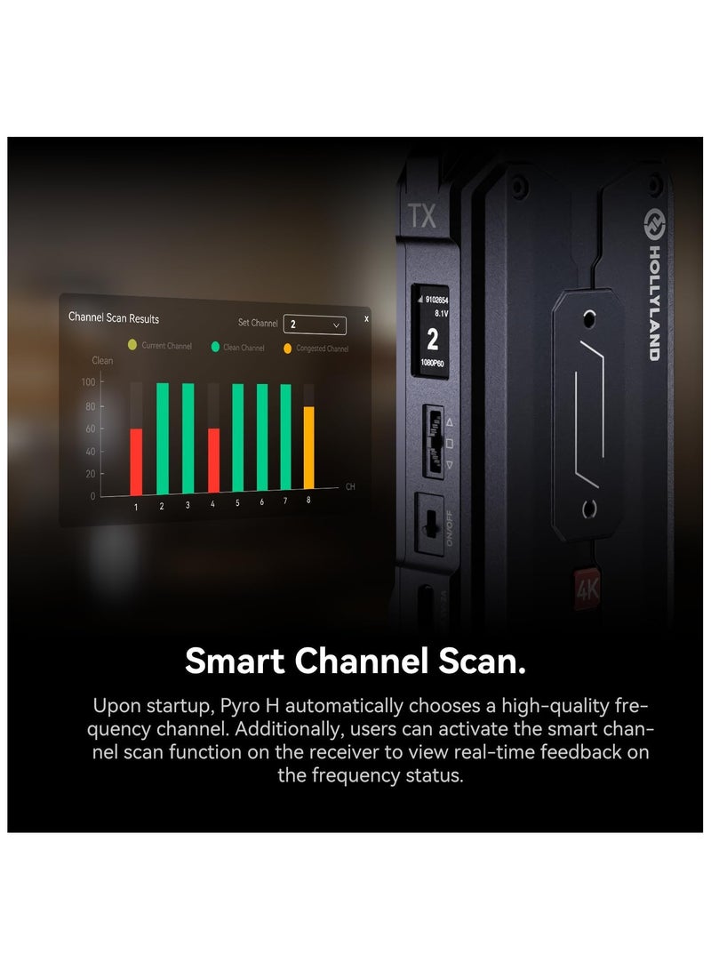هولي لاند نظام نقل الفيديو اللاسلكي Hollyland Pyro H مع HDMI مزدوج وUSB-C، شاشة نقل فيديو لاسلكية بعيدة المدى للكاميرا والإنتاج الحي، مجموعة نقل فيديو لاسلكية منخفضة الكمون - Image 5