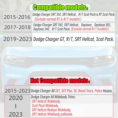 NEESPOC Rear Bumper Spoiler Diffuser Splitter Protector Fit for Dodge Charger SRT, R/T 392, GT, Scat Pack, Daytona 2015-2023, 2PCS Rear Bumper Side Lip Aprons Valence Spat Accessories (Gloss Black) - Image 2
