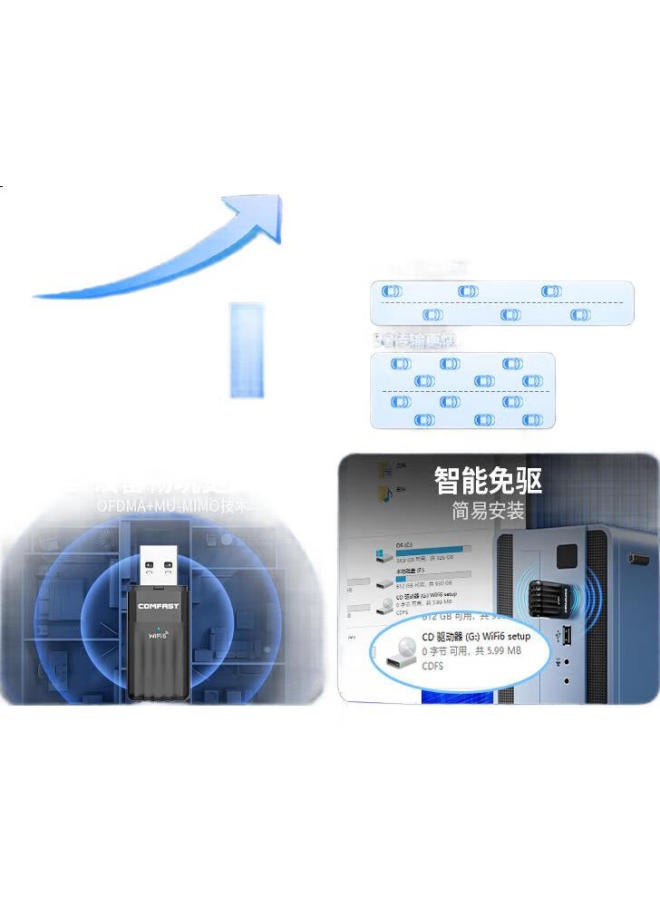 Comfast Ax900 Wifi6 Driverless Usb Wireless Network Adapter For Desktop, Dual-Band 5G Bluetooth 5.3, Wireless Bluetooth 2-In Laptop External Wifi Receiver - Image 1