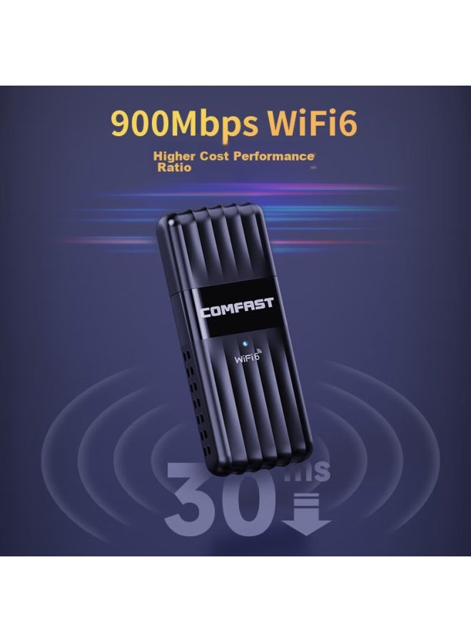 Comfast Ax900 Wifi6 Driverless Usb Wireless Network Adapter For Desktop, Dual-band 5g Bluetooth 5.3, Wireless Bluetooth 2-in Laptop External Wifi Receiver - Image 5