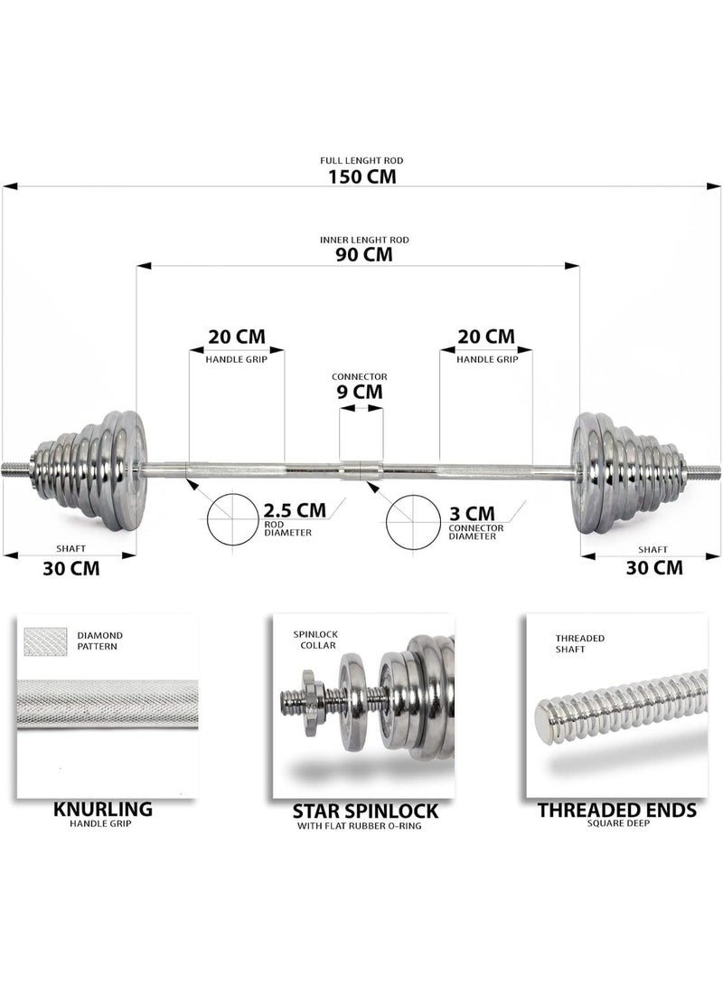 bunca 50 kg black exercise dumbbells, non-slip coated dumbbells - Image 3