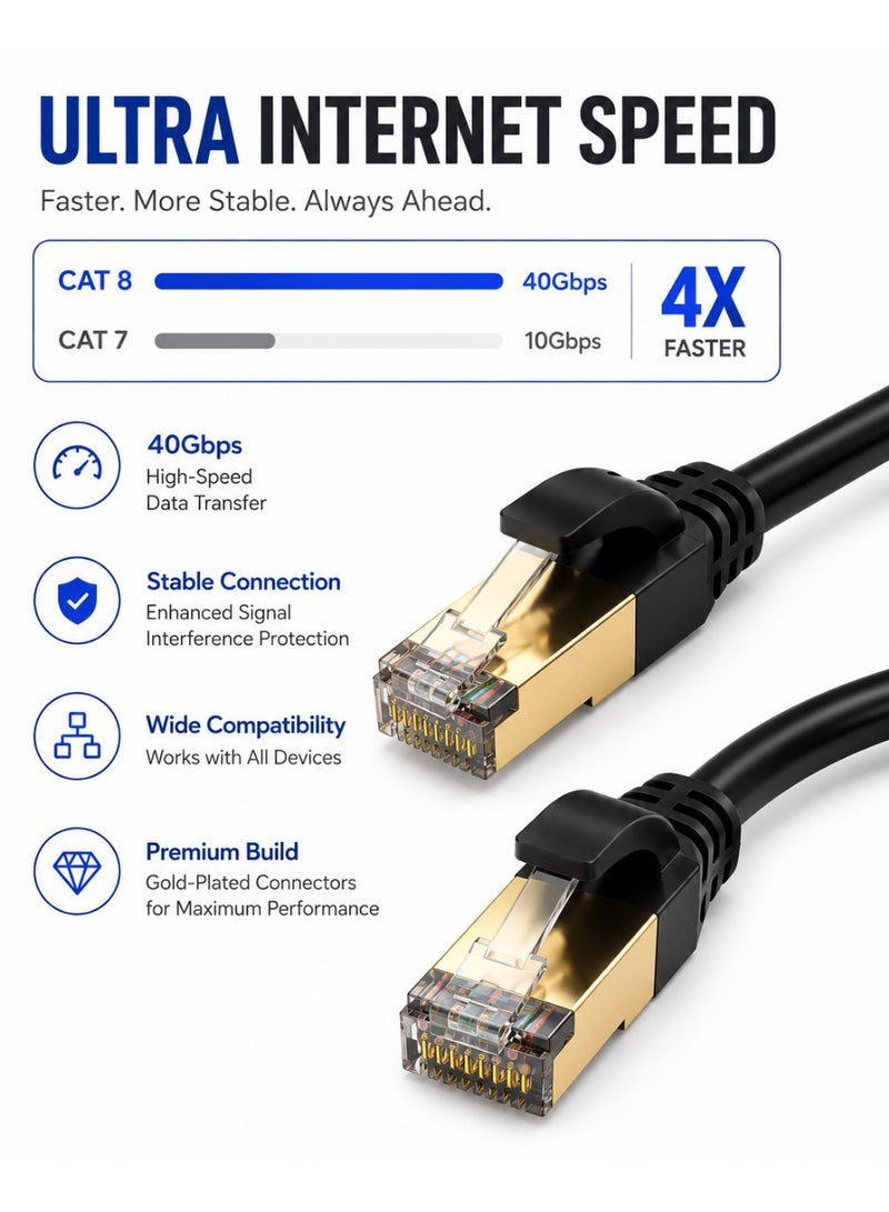 TP-BRIDGE CAT8 Ethernet Cable 30M – 24AWG OFC Copper S/FTP LSZH 2000MHz Ultra Gigabit LAN Network Cable for Gaming, Router, PC, PS5 & Data Centers - Image 3