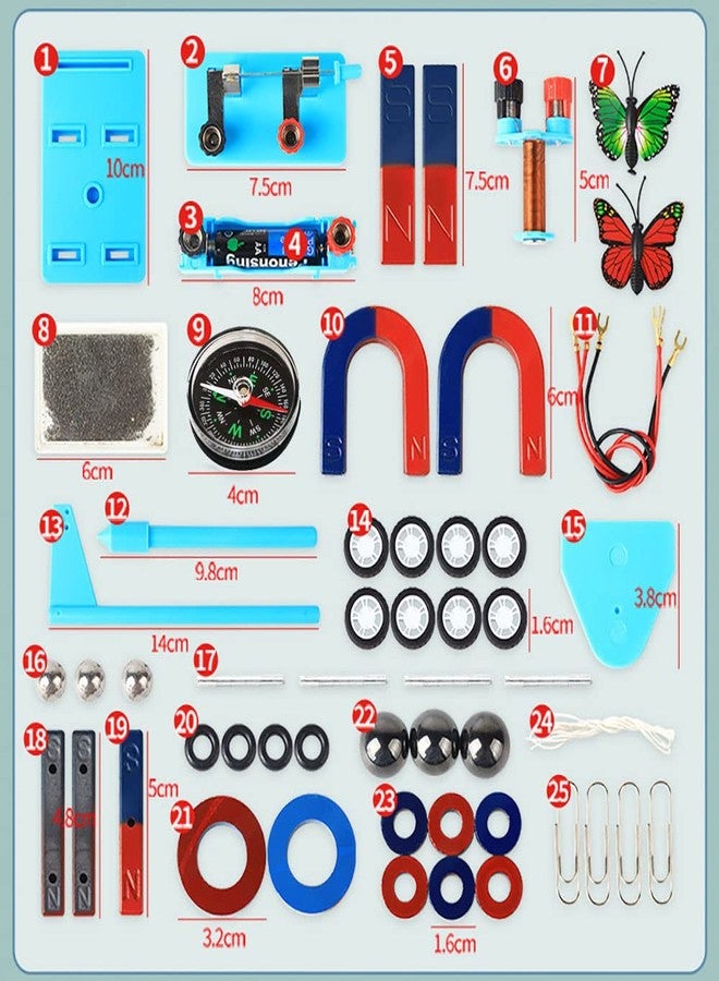 Burnur Science Magnets Experiment Set for Kids Electromagnet and Basic Circuit Tools Kit for School Lab Education Physics Projects Icluding Bar/Ring/Horseshoe - Image 2