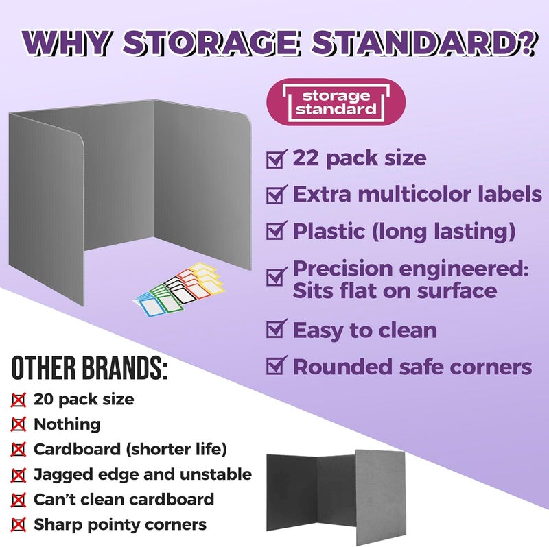 Storage Standard 22 حزمة من مقسمات المكاتب للطلاب - مقسم درع الخصوصية البلاستيكي المقاوم للماء والمتين، ملفات الفصل ال��راسي، مستلزمات المعلمين، ألواح حاجز الدراسة البلاستيكية سهلة التنظيف لمكاتب الطلاب، رمادي - Image 2