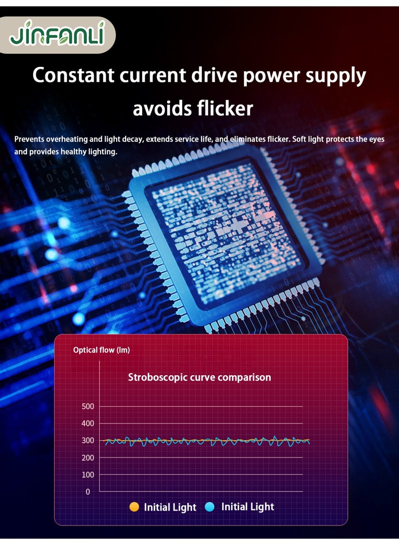 جين فان ل أنا طقم إضاءة استوديو التصوير الفوتوغرافي، صندوق إضاءة للصور، شريط إضاءة مستمر 47 × 68 سم، حامل 200 سم، مقبس E27، جهاز تحكم عن بعد، مناسب لتصوير البورتريه والأزياء والإعلانات ومقاطع الفيديو على YouTube - Image 4