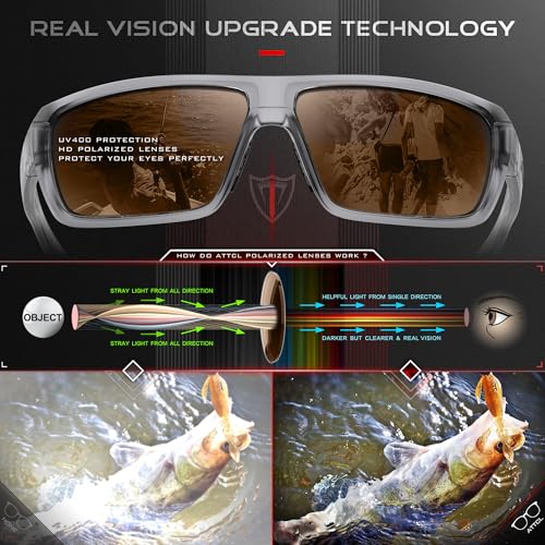ATTCL Polarized Sunglasses Men for Fishing: UV Protection Lightweight TR90 Sports Wrap Sun Glasses Driving Golf Cycling Running 5001 Touqianhui-Brown - Image 5