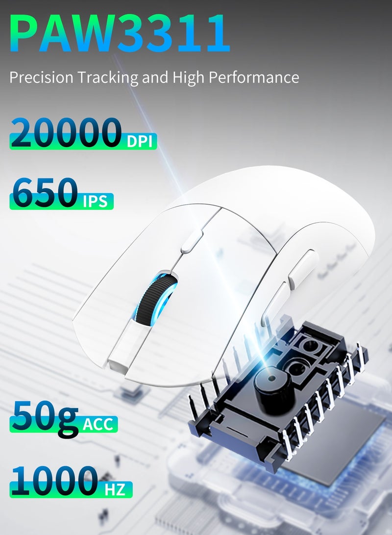 UCHUANG RS7 Lightweight Wireless Gaming Mouse,Tri-Mode(2.4G/USB-C Wired/Bluetooth),6 DPI Adjustable up to 20000,PAW3311 Optical Sensor,500mAh Long Battery,8 Buttons for PC/Laptop/Win/Mac(White) - Image 5