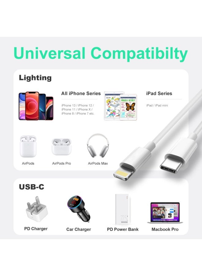USB-C to Lightning Cable (2-Pack), Apple MFi Certified Fast Charging Cable 2m, PD Fast Charging Type-C Cable, Compatible with Apple iPhone 13/12/11 Pro/11/XS MAX/XR/8/7 Plus and iPad Series - Image 4