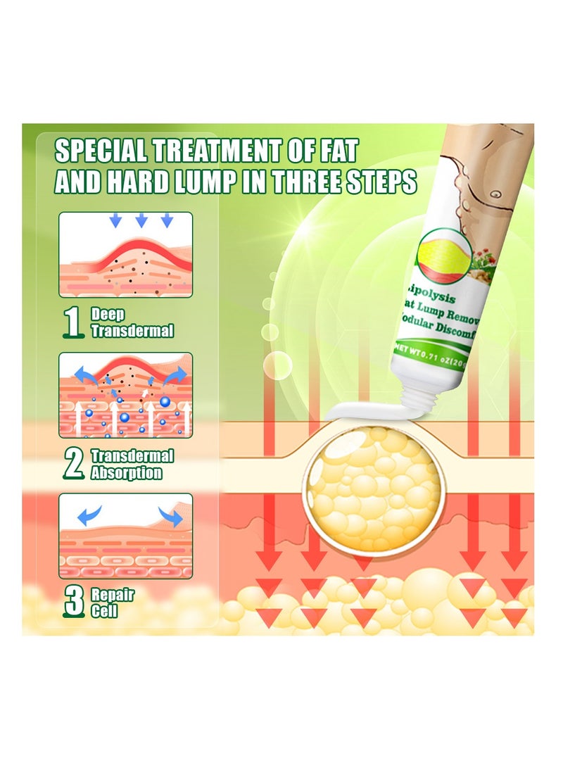 سوميفون ليبوما كريم يمكن أن تمنع جميع أنواع الدهون في الجسم - Image 4