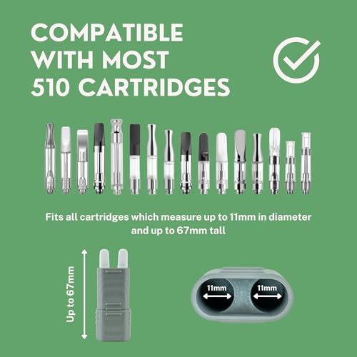 matterform 510 Cartridge Travel Case | Protective, Vertical Storage Box for 510 Thread Cartridges | Compact, Durable, Portable Design | Gray & Black Color (2 Pack, Holds 4 Cartridges Total) - Image 3