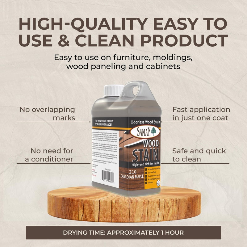 SamaN Interior Water Based Wood Stain - Natural Stain for Furniture, Moldings, Wood Paneling, Cabinets (Antique Walnut TEW-212-32, 32 oz) - Image 5