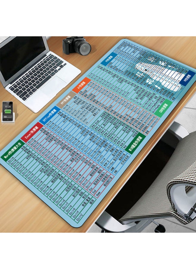 Generic Mouse Pad A Generation Of Personalized Large Shortcut Keys Office Cute Advertising Small Oversized Game Pad-Color:80*30*0.3cm-Pattern:Blue Sky White Bear Shortcuts  - Image 1