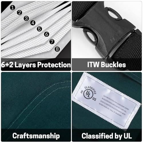 ZELARMAN Chainsaw Chaps Apron 8-Layer Wrap for Men/Women Loggers Forest Workers Protective Chain Saw Pants Adjustable - Image 4