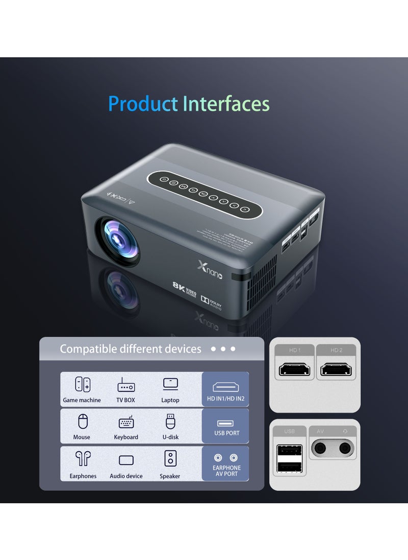 Generic - Smart Projector AI Intelligence Wireless Projector Portable Ultra HD 8K 1080P Resolution 12000 Lumens Dual Band WiFi Grey - Image 1