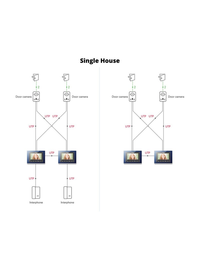 COMMAX 7 Inch Color Screen for Video Intercom System CMV-70S - Image 3