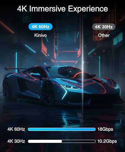 Kinivo HDMI Switch 3 in 1 Out 4K 60Hz (HDR 10, High Speed 18Gbps, IR Remote, HDCP2.2, Dolby Vision, VRR) - 350BN Switcher Compatible with Roku, PS5, Xbox, Apple TV, Nintendo Switch 2, Cable Box - Image 2