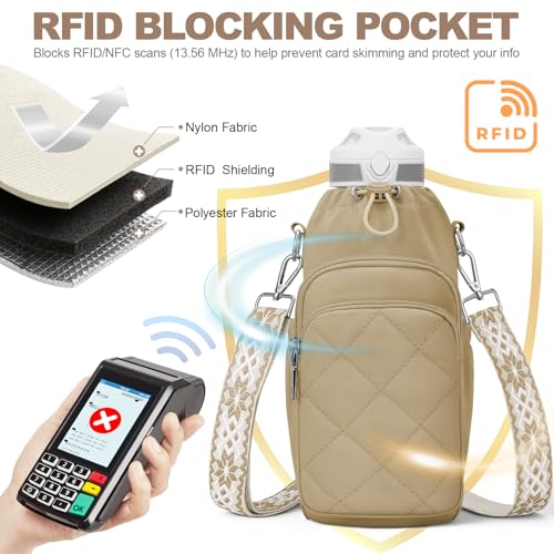 SYTRAH Water Bottle Bag Crossbody, Insulated Water Bottle Purse Crossbody Water Bottle Holder with Strap 40 oz, Sling Bag for Walking Hiking Antique Khaki - Image 5