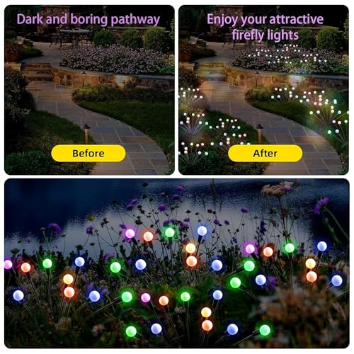 GIGAWATTS GW-305WW 10 LED Solar Garden Light – Firefly, 3V Panel, 600mAh Battery, BIS Approved, IP65 Waterproof, Automatic Outdoor Light for Garden, Lawn, Patio, Pathway (1 Pack, Multicolor) - Image 3