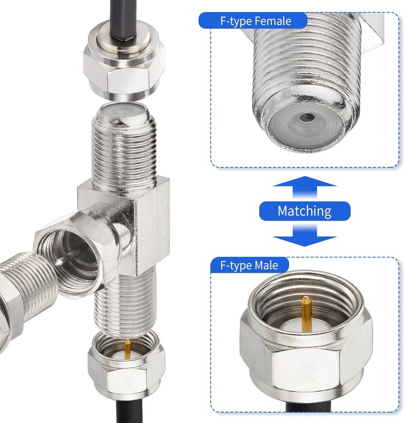 Superbat wlaniot F Type Splitter 3 Way Connector F Male to Dual F Female Coaxial Connector Adapter for TV Video VCR Antenna TV Cable Satellite Tuner Antenna 2pcs - Image 3