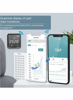 Excefore Smart CO2 Detector, WIFI Smart Home Carbon Dioxide Detector, Highly  Accurate Smart Air Quality Sensor, Portable Temperature Humidity Digital CO2 Meter For Indoor Home Office  - Image 3