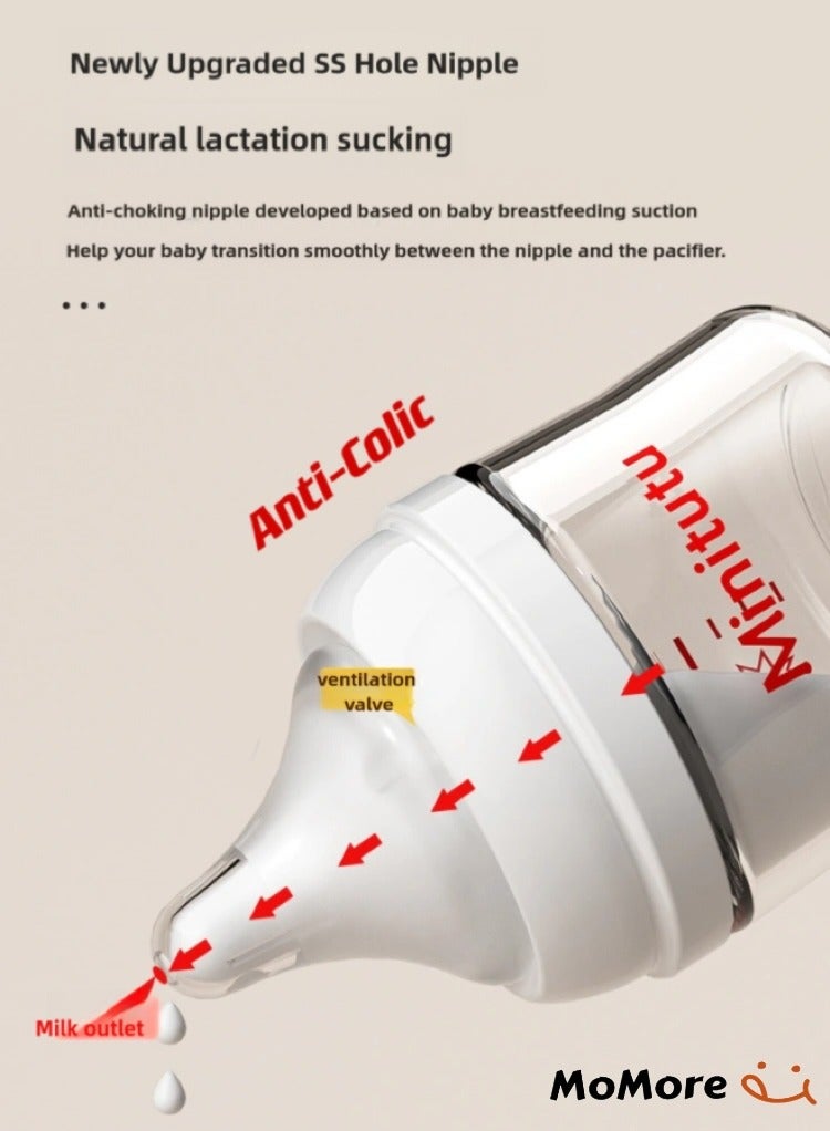 Minitutu Pack Of 2 Glass Feeding Bottle With Breast-Like Nipples, Anti-Colic, 80 Ml - Image 3