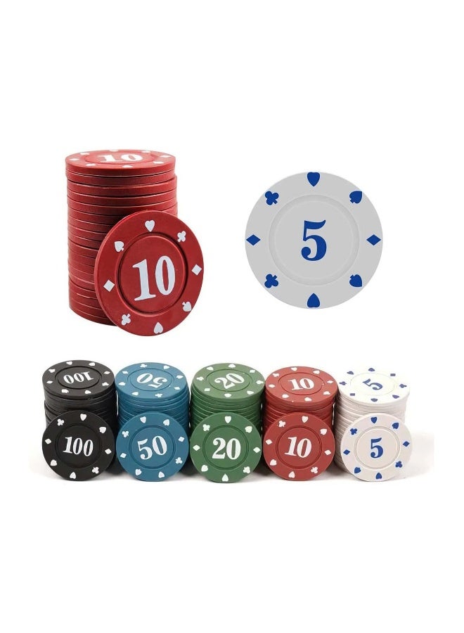 Round Chips Learning Toys with Storage Box, 100 Pcs/Set 5 Color Round Chips Counting Numbers Teaching for Crafts Decoration, Plastic Counting Chips for Math - Image 4