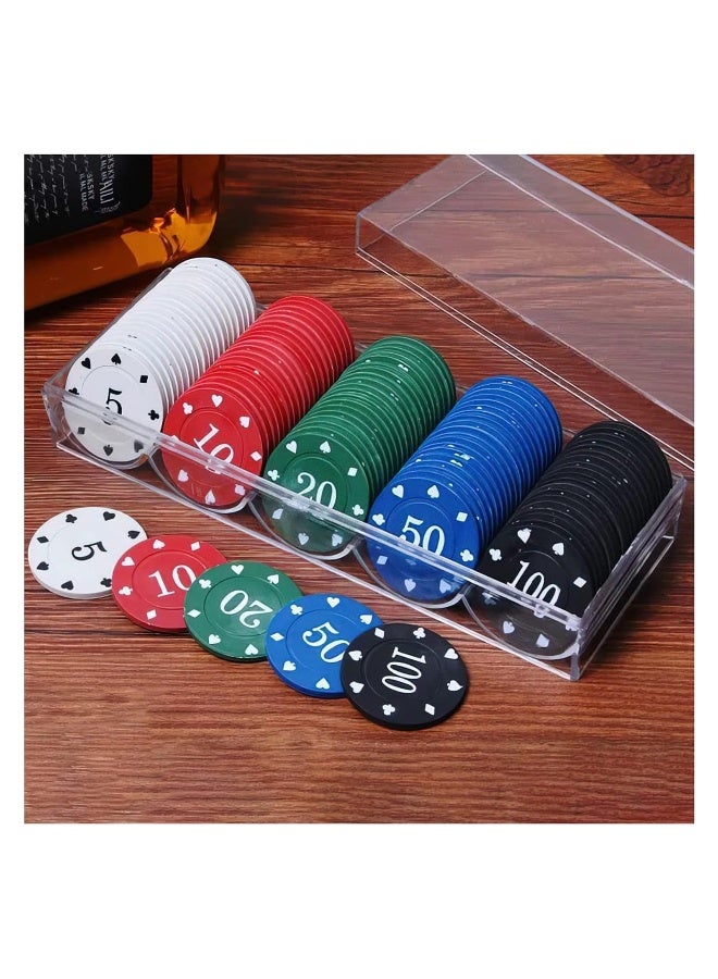 Round Chips Learning Toys with Storage Box, 100 Pcs/Set 5 Color Round Chips Counting Numbers Teaching for Crafts Decoration, Plastic Counting Chips for Math - Image 2