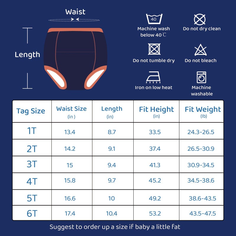 Smulpooti 8 Packs Reusable Boy Potty Training Underwear For Potty Training And Strong Absorbent Training Underwear For Boys 6T - Image 2