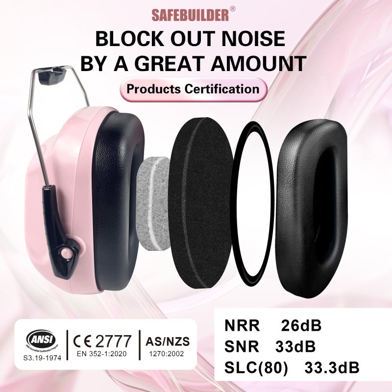 SAFEBUILDER Safety Ear Muffs 33dB Noise Reduction Earmuffs For Girls Sound Proof For Sleeping Working Shooting Industrial (1, 1-Pink) - Image 3