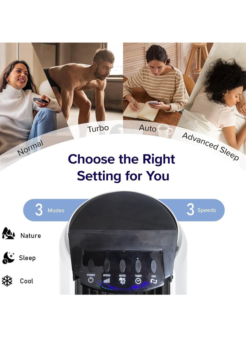 Tower Fan with Remote 90° Oscillation Bladeless Standing Fan 27ft/s High-Speed 34dB Quiet Floor Fan Pedestal Fans with 3 Speeds 3 Modes 12H Timer Temperature LED Display (White)