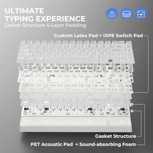 HITIME XVX M67 Wireless 60% Percent Keyboard, QMK/VIA Topographic Gaming Keyboard, Tri-Mode Thocky Creamy Mechanical Key Board, Hot Swappable Gasket Mount RGB IMD Tech for Win/Mac, Miami Theme, White - Image 5