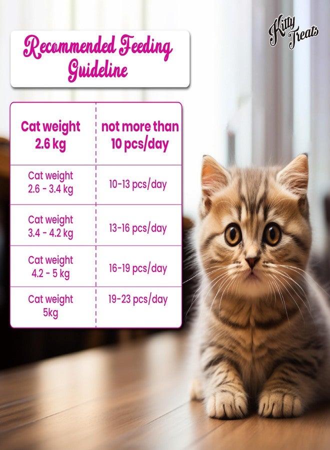 Rena Cellworld Cataholic Neko Dry Tuna and Chicken Treat for All Life Stages of Cat (30 G) - Pack of 2. - Image 5