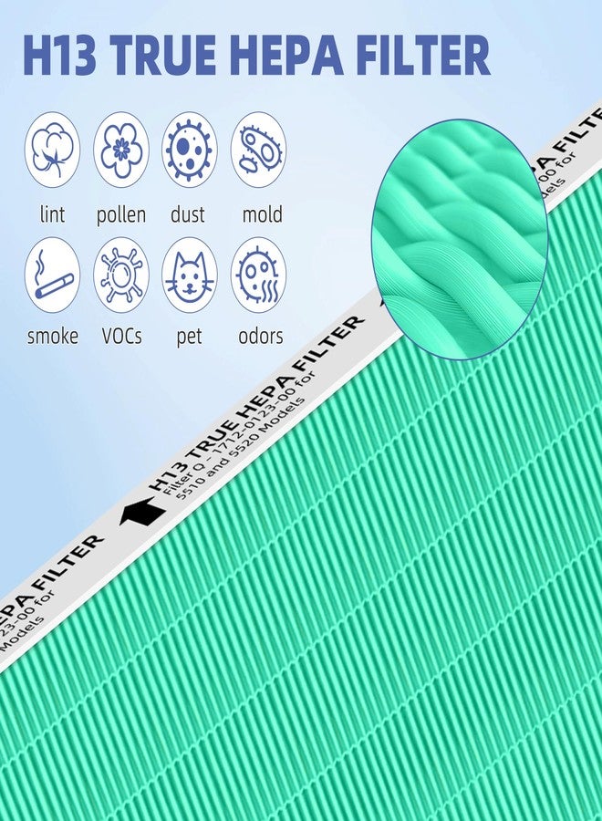Pulluty 5510 5520 HEPA Toxin Absorbe Air Purifier Filter Q Replacement for Winix 5510 5520 Plasmawave Air Purifier H13 True HEPA Carbon Filter,# 1712-0123-00,2 Combon Set - Image 4
