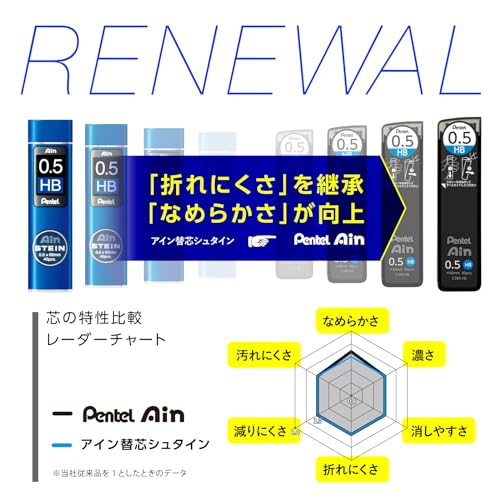 Pentel Ain Stein Mechanical Pencil Lead, 0.5mm 2B, 40 Leads x 3 Pack (XC2752B-3P) - Image 5